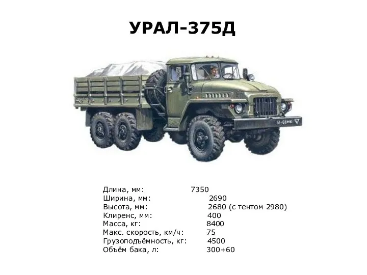 УРАЛ-375Д Длина, мм: 7350 Ширина, мм: 2690 Высота, мм: 2680