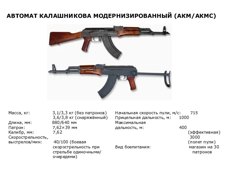 АВТОМАТ КАЛАШНИКОВА МОДЕРНИЗИРОВАННЫЙ (АКМ/АКМС) Масса, кг: 3,1/3,3 кг (без патронов)