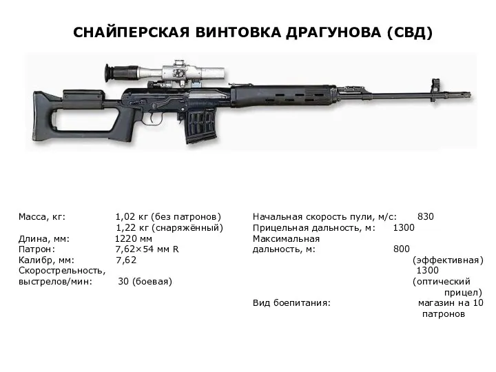 СНАЙПЕРСКАЯ ВИНТОВКА ДРАГУНОВА (СВД) Масса, кг: 1,02 кг (без патронов)