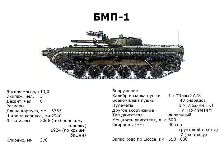 БМП-1 Боевая масса, т 13,0 Экипаж, чел. 3 Десант, чел.