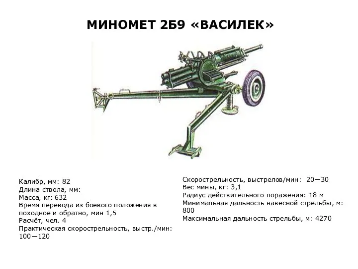 МИНОМЕТ 2Б9 «ВАСИЛЕК» Калибр, мм: 82 Длина ствола, мм: Масса,