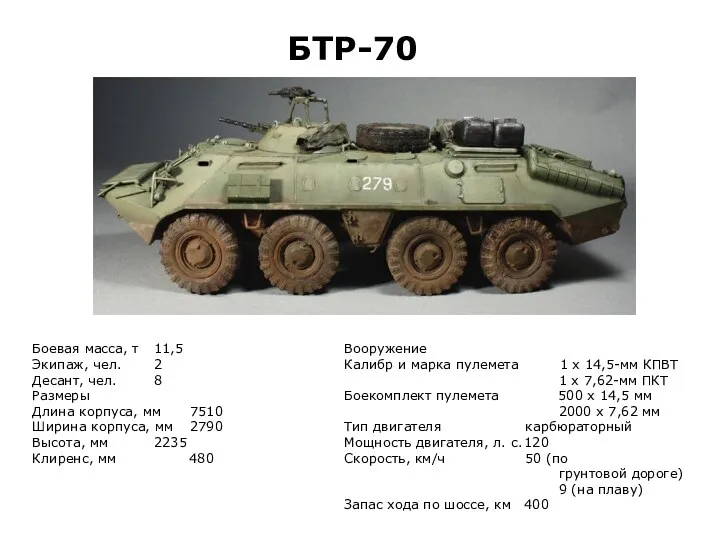 БТР-70 Боевая масса, т 11,5 Экипаж, чел. 2 Десант, чел.