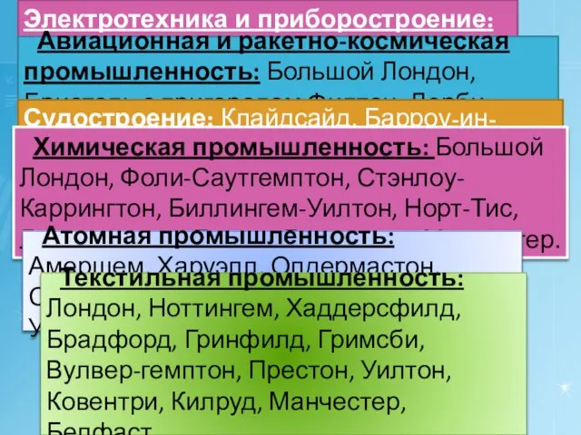 Электротехника и приборостроение: Большой Лондон, Глазго, Эдинбург, Ист-Килбрайт, Бирмингем, Данди.