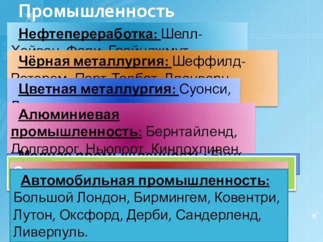 Промышленность Нефтепереработка: Шелл-Хейвен, Фоли, Грейнджмут, Милфорд-Хейвен, Пембрук. Чёрная металлургия: Шеффилд-Ротерем,