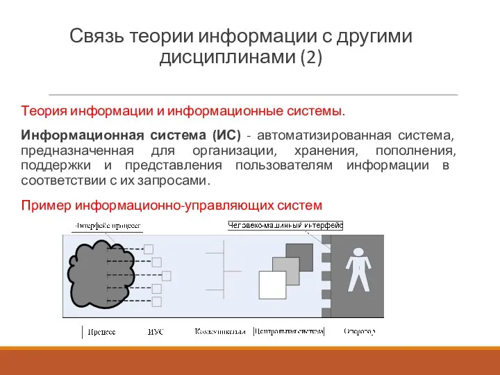 Связь теории информации с другими дисциплинами (2) Теория информации и