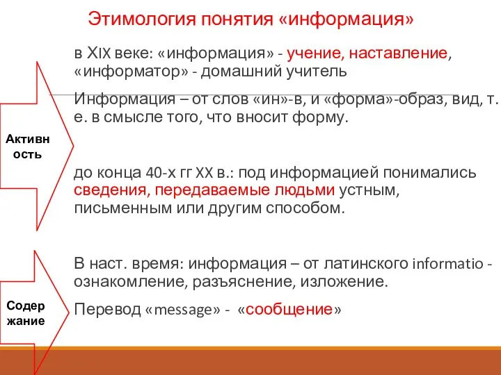 в ХIX веке: «информация» - учение, наставление, «информатор» - домашний