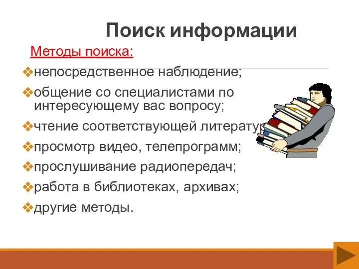 Поиск информации Методы поиска: непосредственное наблюдение; общение со специалистами по