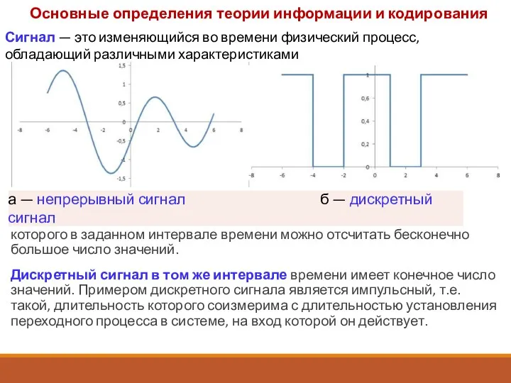 Основные определения теории информации и кодирования Непрерывным (аналоговым) сигналом называют