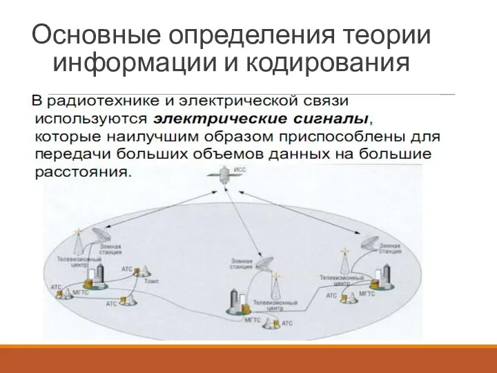 Основные определения теории информации и кодирования