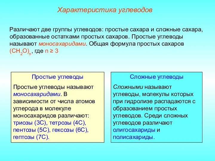 Простые углеводы Простые углеводы называют моносахаридами. В зависимости от числа