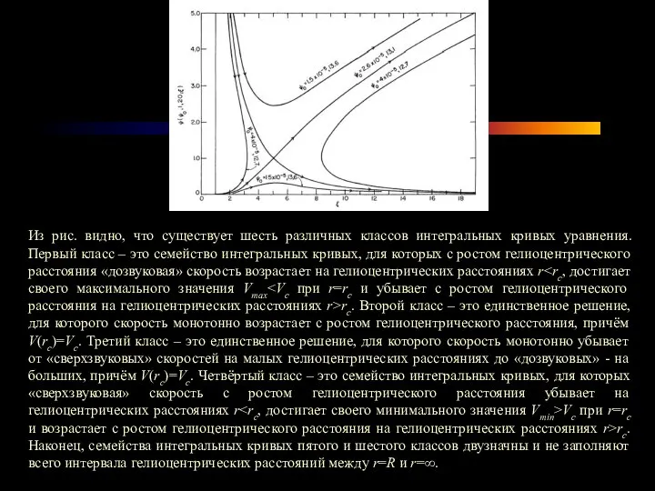 Из рис. видно, что существует шесть различных классов интегральных кривых