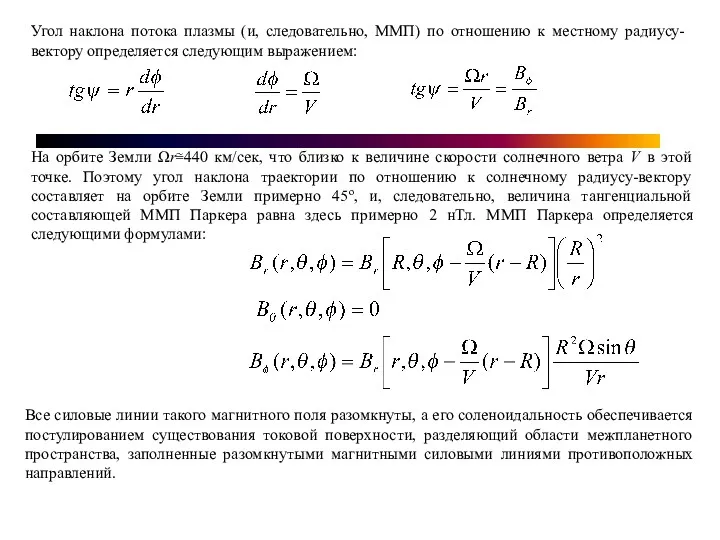 Угол наклона потока плазмы (и, следовательно, ММП) по отношению к