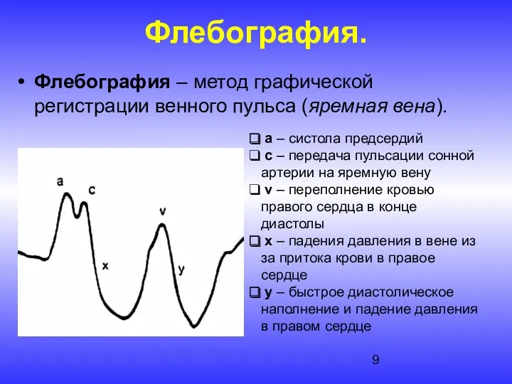 Флебография. Флебография – метод графической регистрации венного пульса (яремная вена).