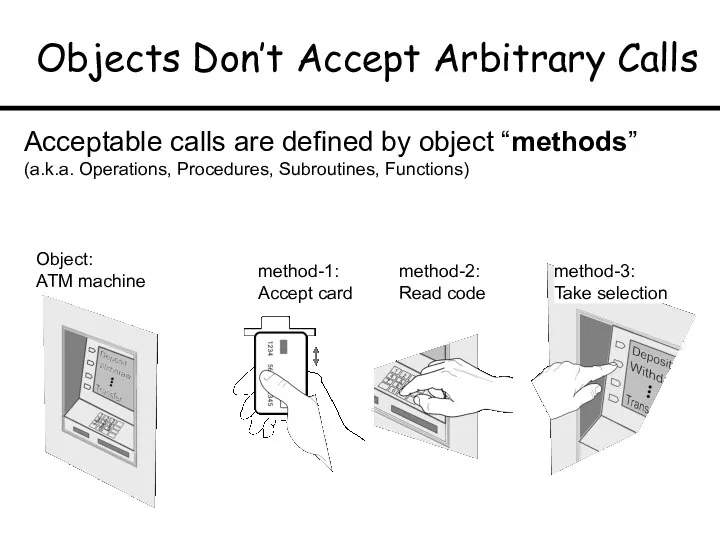 Objects Don’t Accept Arbitrary Calls Acceptable calls are defined by