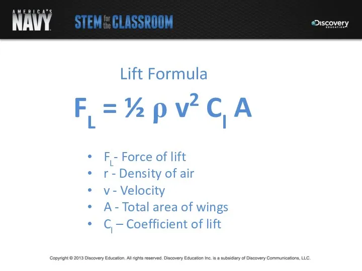 Lift Formula FL- Force of lift r - Density of