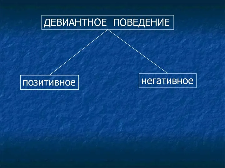 позитивное негативное ДЕВИАНТНОЕ ПОВЕДЕНИЕ