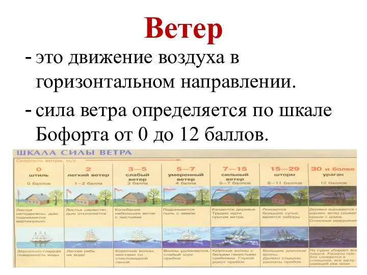 Ветер это движение воздуха в горизонтальном направлении. сила ветра определяется по шкале Бофорта