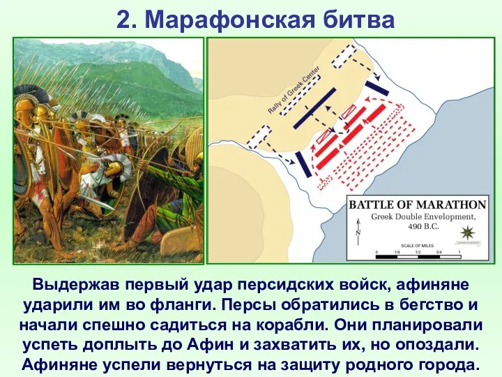 2. Марафонская битва Выдержав первый удар персидских войск, афиняне ударили им во фланги.