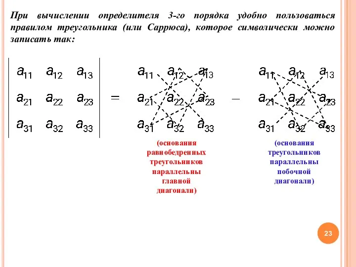 При вычислении определителя 3-го порядка удобно пользоваться правилом треугольника (или