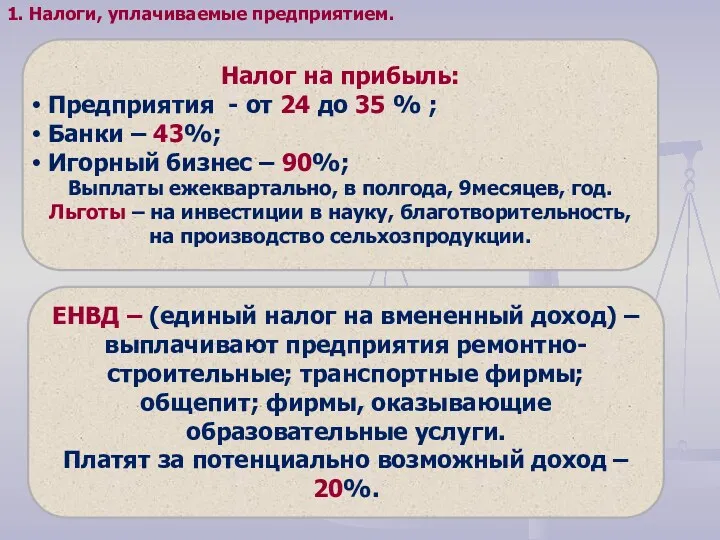 1. Налоги, уплачиваемые предприятием. Налог на прибыль: Предприятия - от