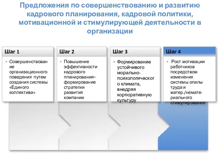 Предложения по совершенствованию и развитию кадрового планирования, кадровой политики, мотивационной и стимулирующей деятельности в организации