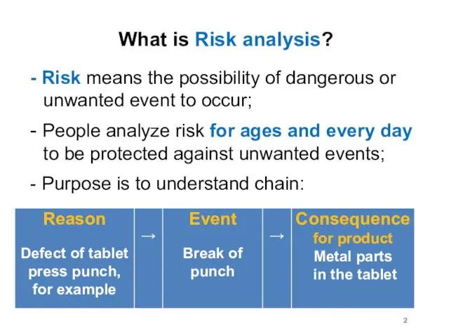What is Risk analysis? - Risk means the possibility of