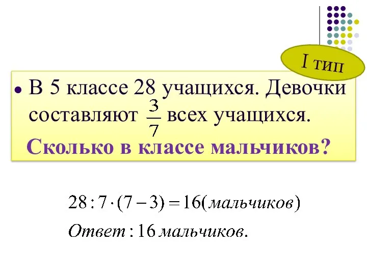 В 5 классе 28 учащихся. Девочки составляют всех учащихся. Сколько