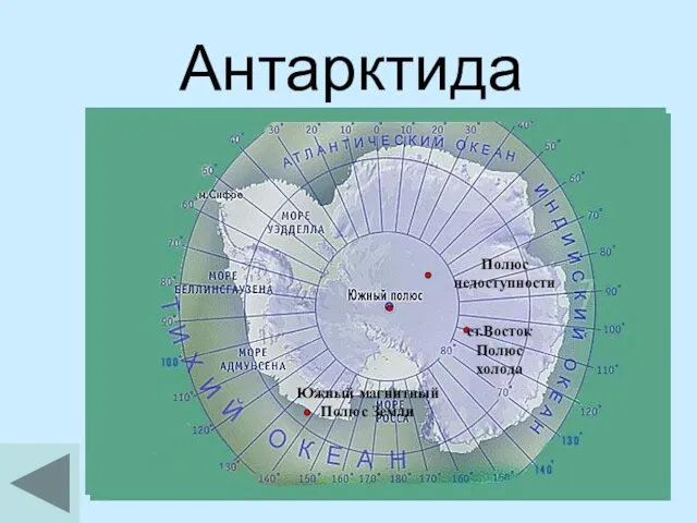 Антарктида ст.Восток Полюс холода Полюс недоступности Южный магнитный Полюс Земли