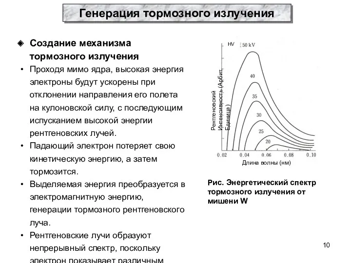 Создание механизма тормозного излучения Проходя мимо ядра, высокая энергия электроны будут ускорены при