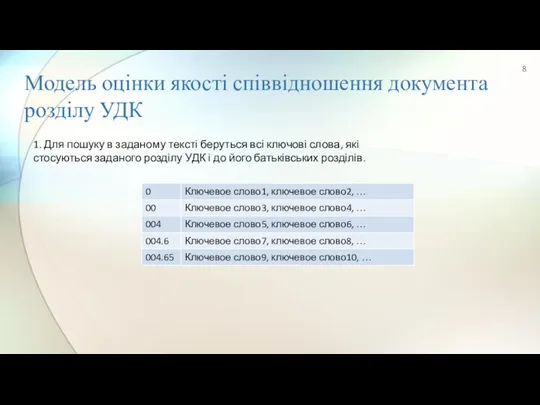 Модель оцінки якості співвідношення документа розділу УДК 1. Для пошуку