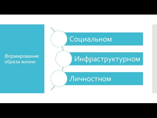 Формирование образа жизни