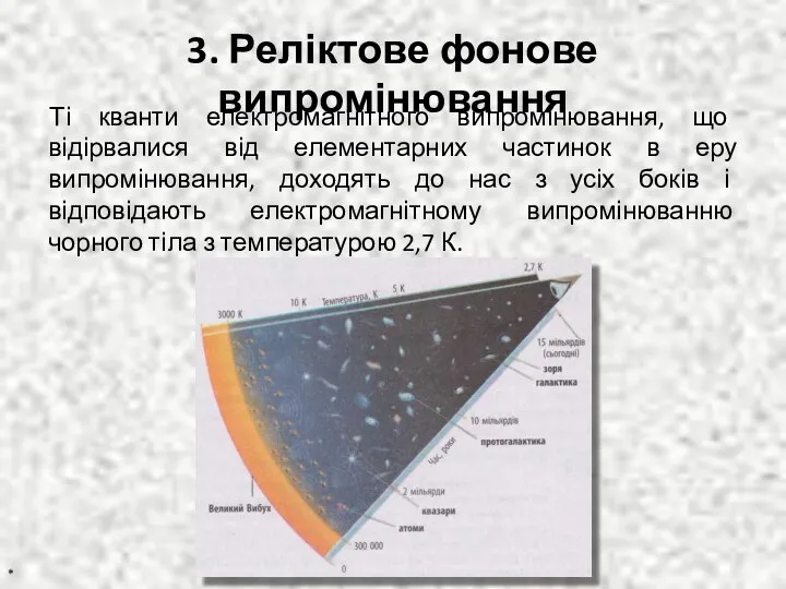 3. Реліктове фонове випромінювання Ті кванти електромагнітного випромінювання, що відірвалися