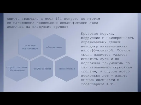 Анкета включала в себя 131 вопрос. По итогам ее заполнения