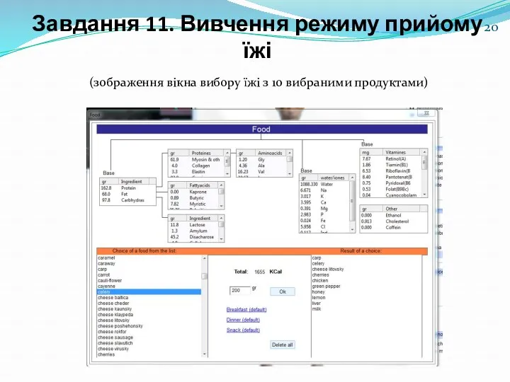 Завдання 11. Вивчення режиму прийому їжі (зображення вікна вибору їжі з 10 вибраними продуктами)