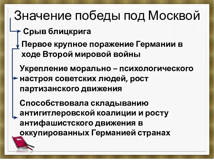 Значение победы под Москвой Срыв блицкрига Первое крупное поражение Германии