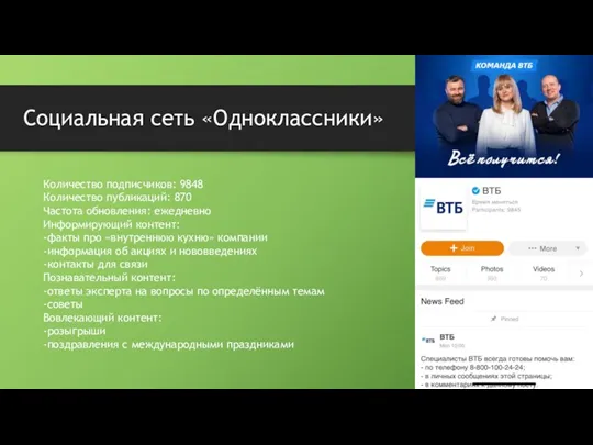 Социальная сеть «Одноклассники» Количество подписчиков: 9848 Количество публикаций: 870 Частота