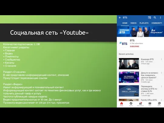 Социальная сеть «Youtube» Количество подписчиков: 5.79К Канал имеет разделы: • Главная • Видео