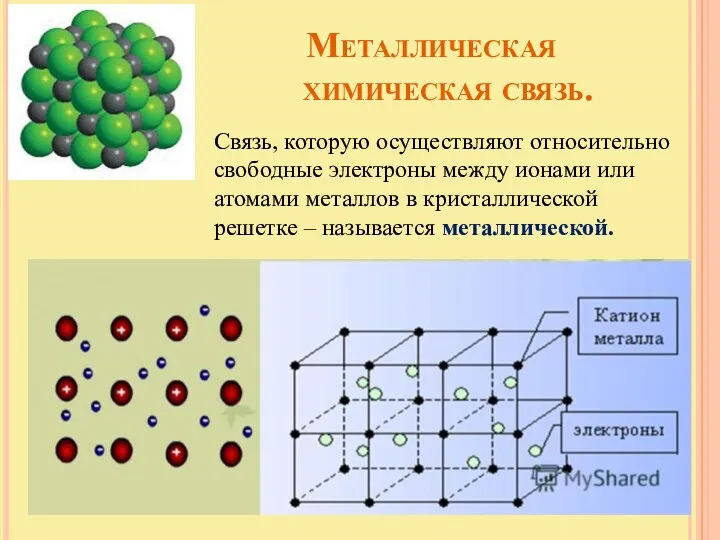 Металлическая химическая связь. Связь, которую осуществляют относительно свободные электроны между ионами или атомами