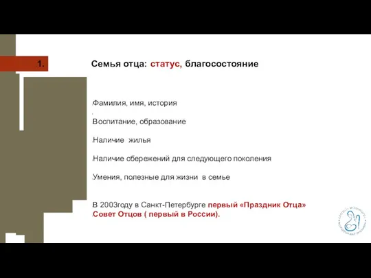 1. Семья отца: статус, благосостояние Фамилия, имя, история Воспитание, образование