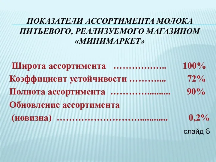 ПОКАЗАТЕЛИ АССОРТИМЕНТА МОЛОКА ПИТЬЕВОГО, РЕАЛИЗУЕМОГО МАГАЗИНОМ «МИНИМАРКЕТ» Широта ассортимента ………….…..