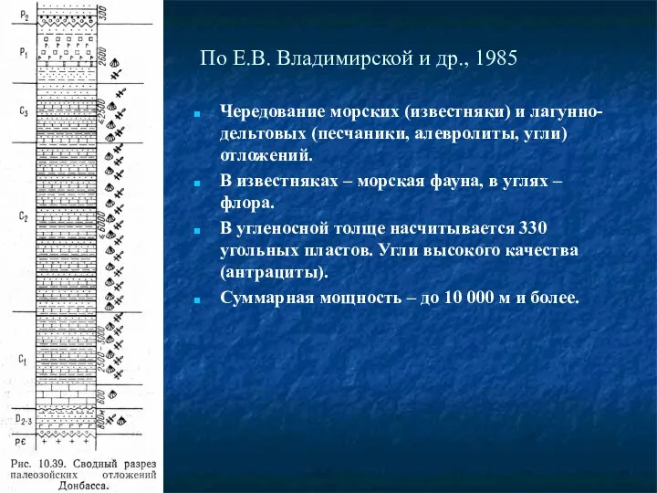 По Е.В. Владимирской и др., 1985 Чередование морских (известняки) и