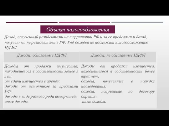 Доход, полученный резидентами на территории РФ и за ее пределами