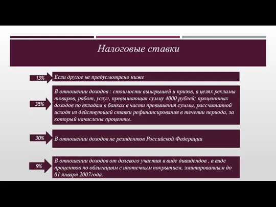 Налоговые ставки 13% 35% 30% 9% Если другое не предусмотрено