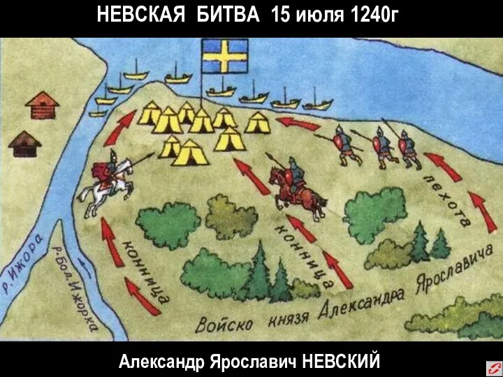 НЕВСКАЯ БИТВА 15 июля 1240г Александр Ярославич НЕВСКИЙ
