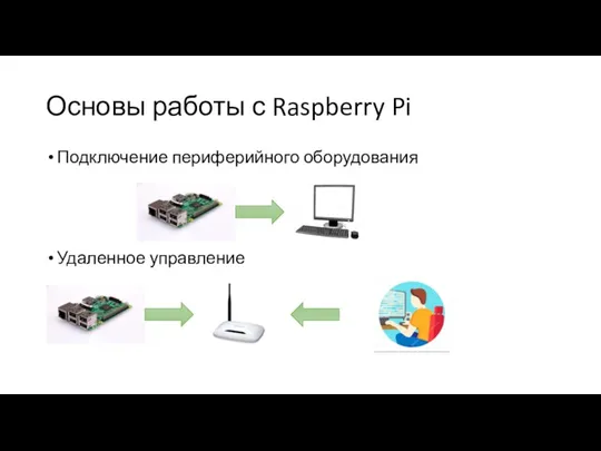 Основы работы с Raspberry Pi Подключение периферийного оборудования Удаленное управление