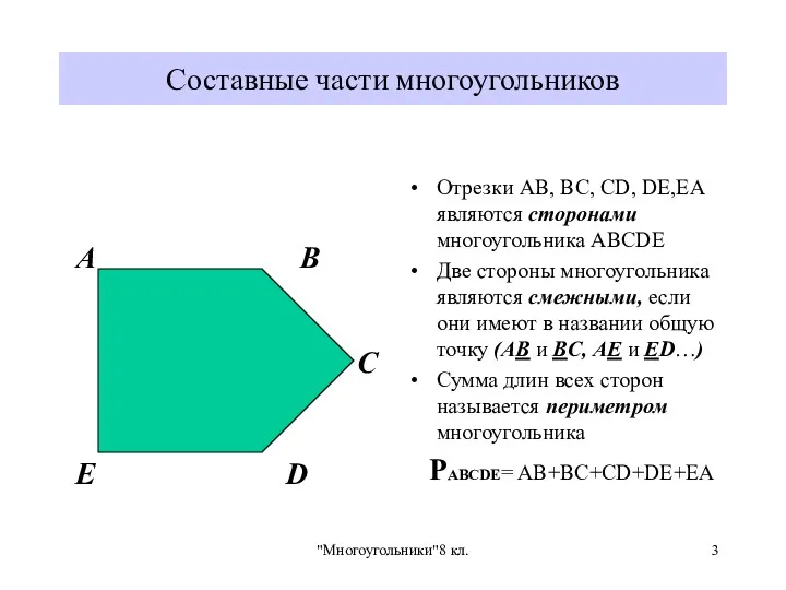 "Многоугольники"8 кл. Составные части многоугольников Отрезки AB, BC, CD, DE,EA