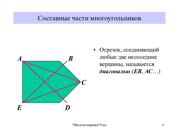 "Многоугольники"8 кл. Составные части многоугольников Отрезок, соединяющий любые две несоседние