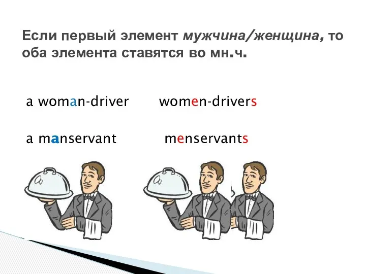 a woman-driver women-drivers a manservant menservants Если первый элемент мужчина/женщина, то оба элемента ставятся во мн.ч.