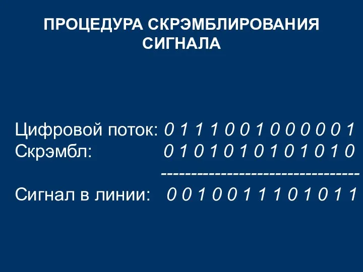 ПРОЦЕДУРА СКРЭМБЛИРОВАНИЯ СИГНАЛА Цифровой поток: 0 1 1 1 0