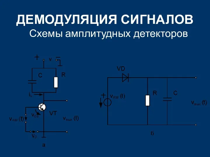 ДЕМОДУЛЯЦИЯ СИГНАЛОВ Схемы амплитудных детекторов